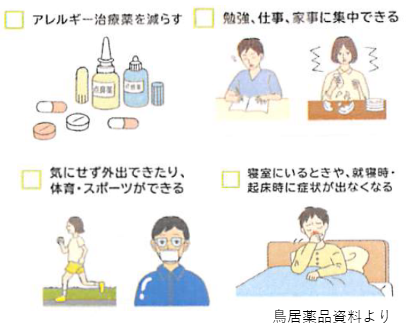 舌下2